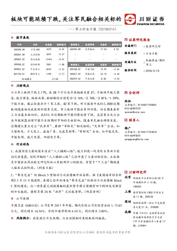 军工行业日报：板块可能延续下跌，关注军民融合相关标的