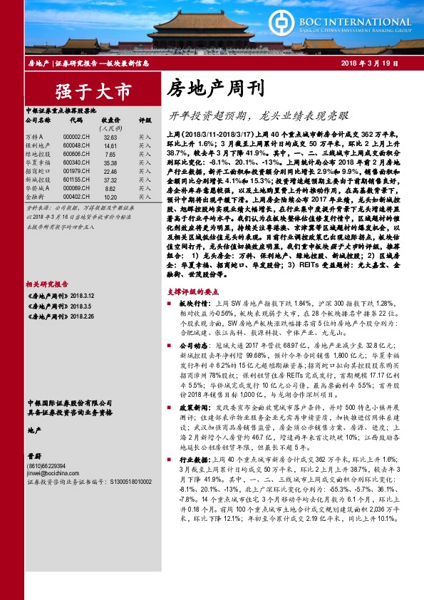 房地产周刊：开年投资超预期，龙头业绩表现亮眼
