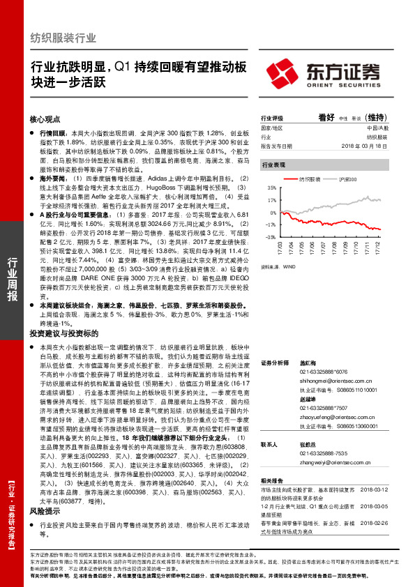 纺织服装行业周报：行业抗跌明显，Q1持续回暖有望推动板块进一步活跃