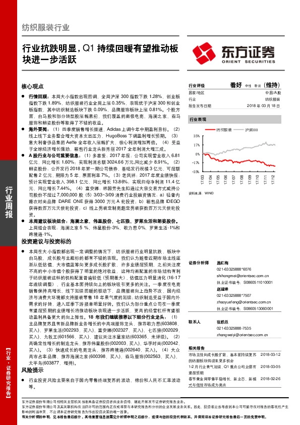 纺织服装行业周报：行业抗跌明显，Q1持续回暖有望推动板块进一步活跃