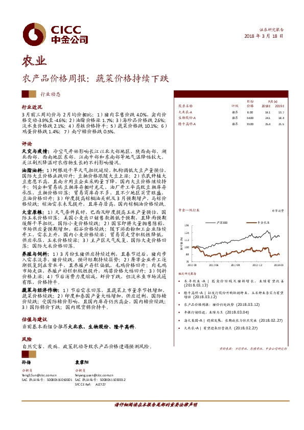 农产品价格周报：蔬菜价格持续下跌