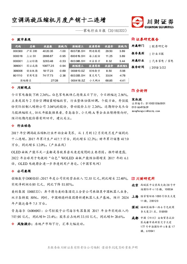 家电行业日报：空调涡旋压缩机月度产销十二连增