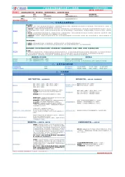 交通运输行业第十二周周报