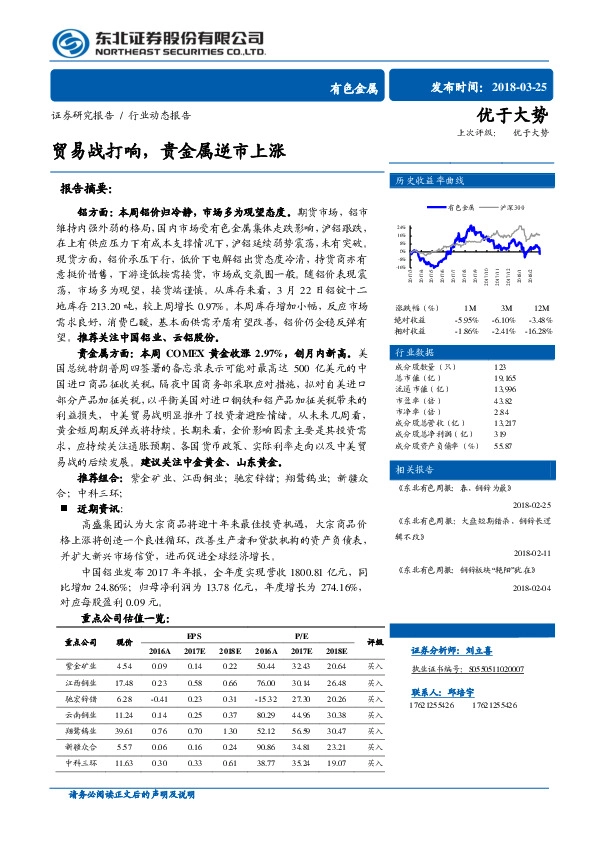有色金属：贸易战打响，贵金属逆市上涨