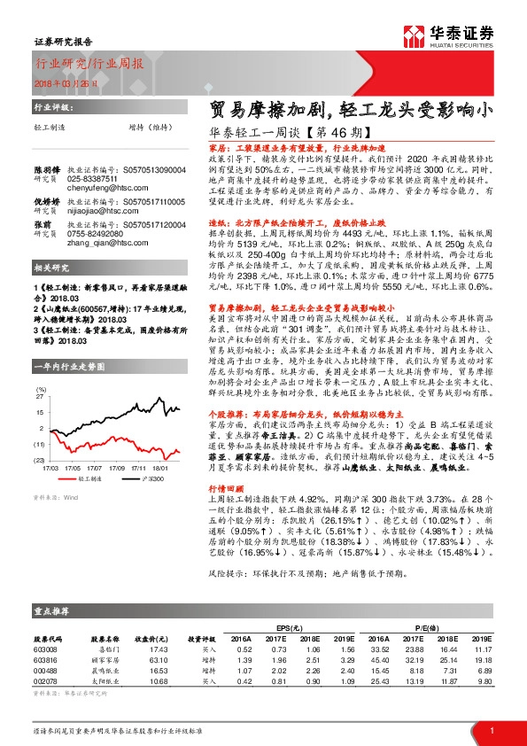 华泰轻工一周谈【第46期】：贸易摩擦加剧，轻工龙头受影响小