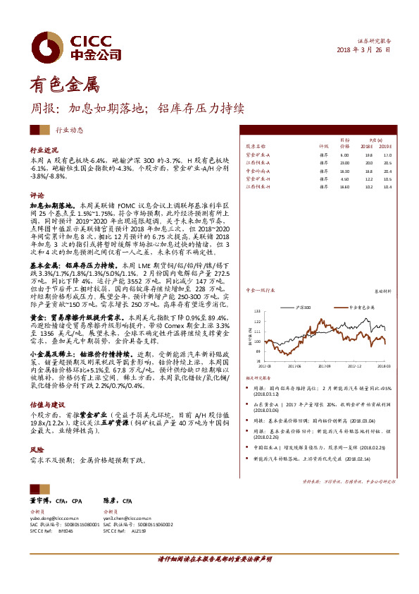 有色金属周报：加息如期落地；铝库存压力持续