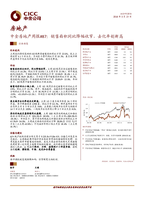 中金房地产周报#87：销售面积同比降幅收窄，去化率创新高