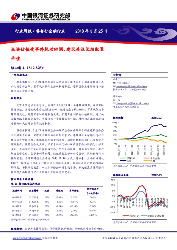 非银金融周报：板块估值受事件扰动回调，建议关注长期配置价值