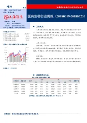 医药生物行业周报