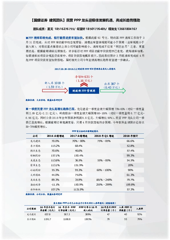 建筑行业点评：民营PPP龙头迎极佳发展机遇，高成长趋势强劲