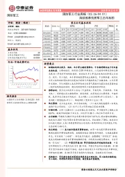 国防军工行业周报：持续推荐优质军工白马标的