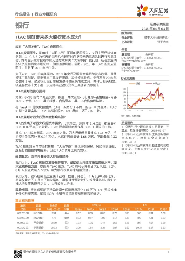 银行行业专题研究：TLAC规则带来多大银行资本压力？