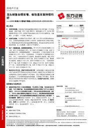 房地产行业2018年第13周地产周报：龙头销售业绩双增，板块基本面持续向好