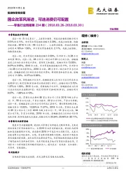 零售行业周报第234期：国企改革风渐进，可选消费仍可配置
