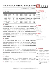 汽车行业日报：京东与六大汽配品牌签约，发力汽车后市场
