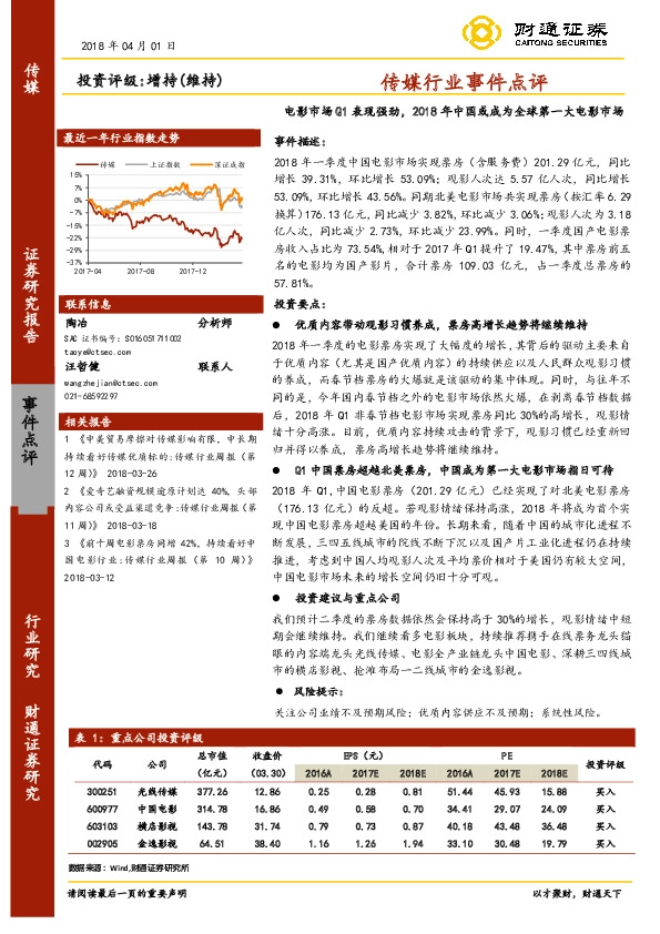 传媒行业事件点评：电影市场Q1表现强劲，2018年中国或成为全球第一大电影市场