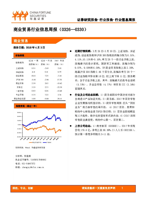 商业贸易行业信息周报