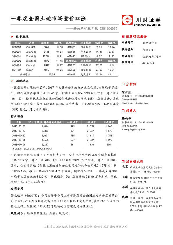 房地产行业日报：一季度全国土地市场量价双涨