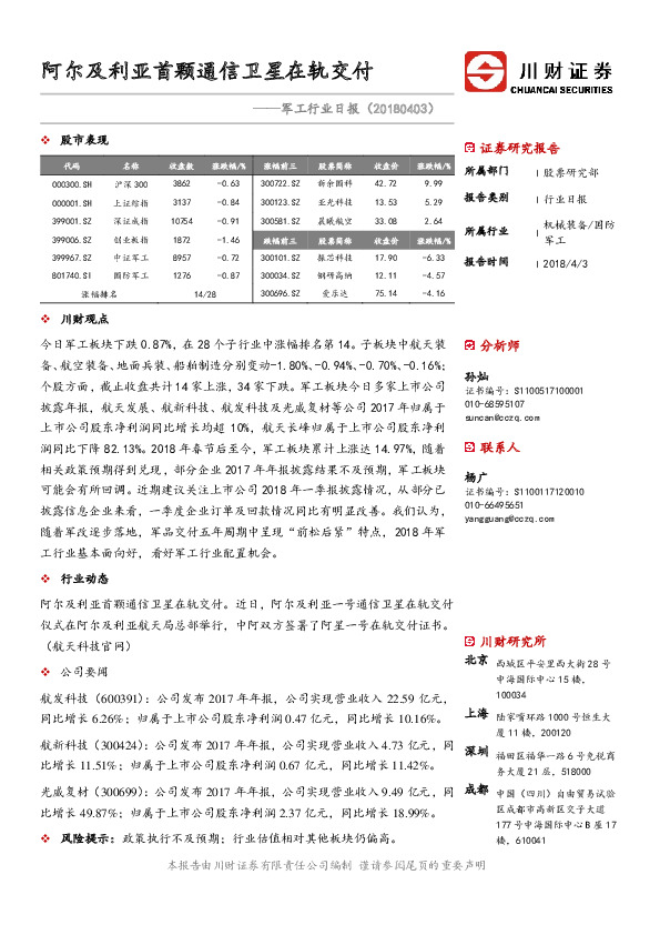 军工行业日报：阿尔及利亚首颗通信卫星在轨交付