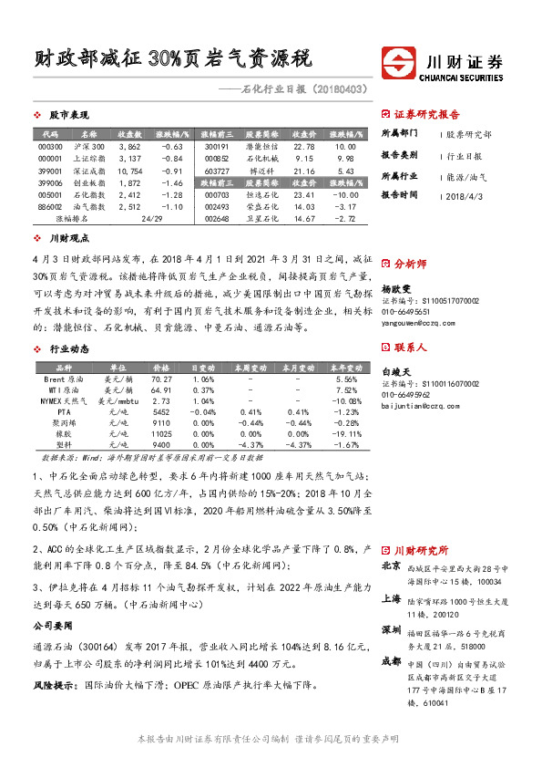 石化行业日报：财政部减征30%页岩气资源税