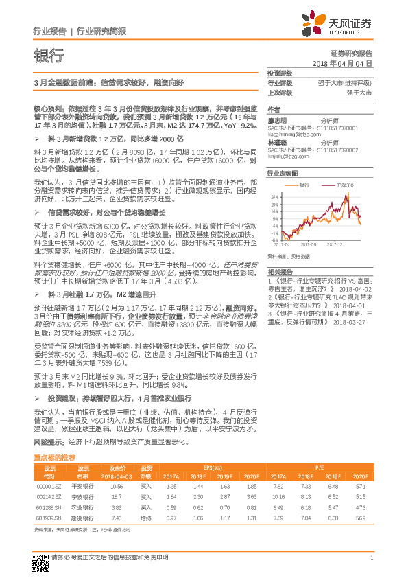 银行行业研究简报：3月金融数据前瞻：信贷需求较好，融资向好