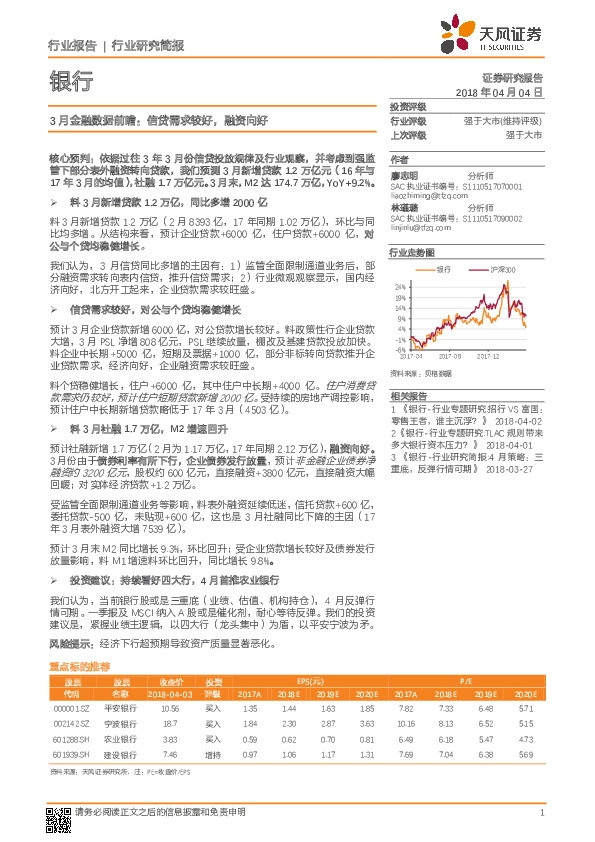 银行行业研究简报：3月金融数据前瞻：信贷需求较好，融资向好