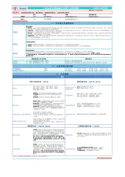 广发证券交通运输行业第十四周周报