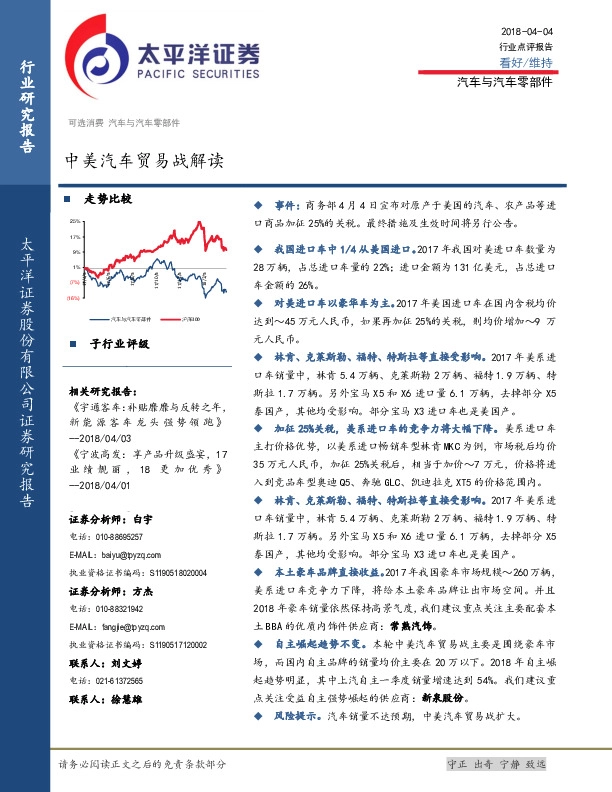 汽车与汽车零部件：中美汽车贸易战解读