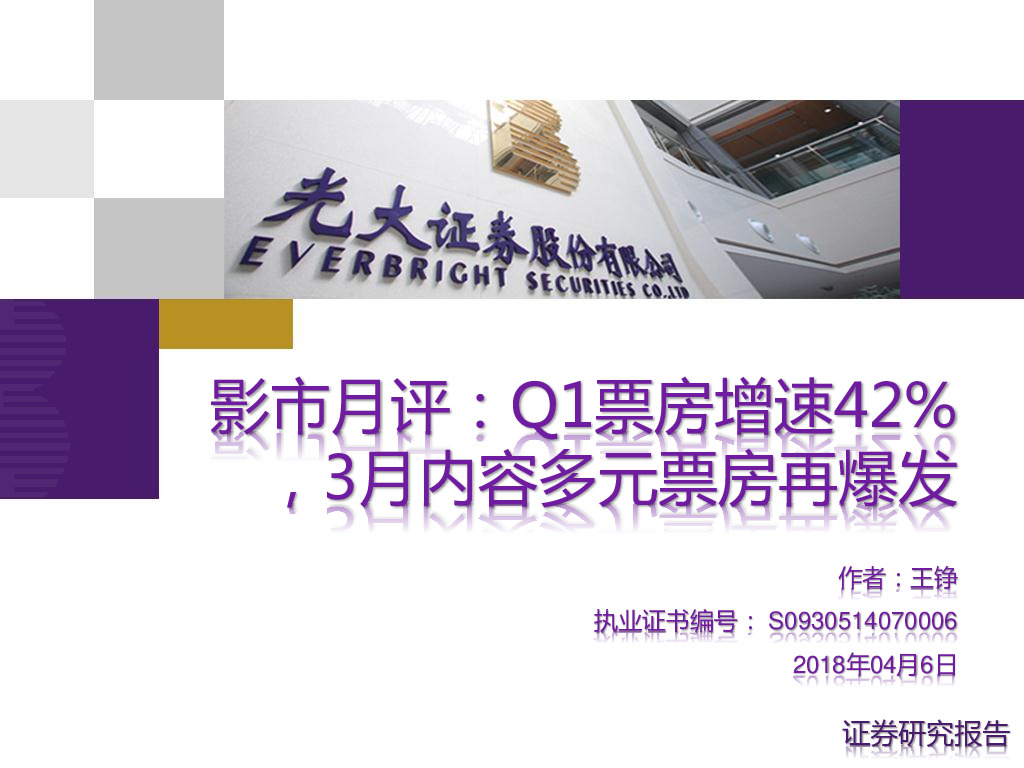 影市月评：Q1票房增速42%，3月内容多元票房再爆发