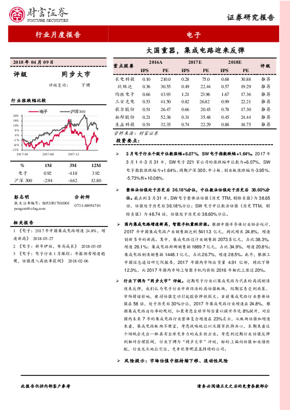 电子行业月度报告：大国重器，集成电路迎来反弹