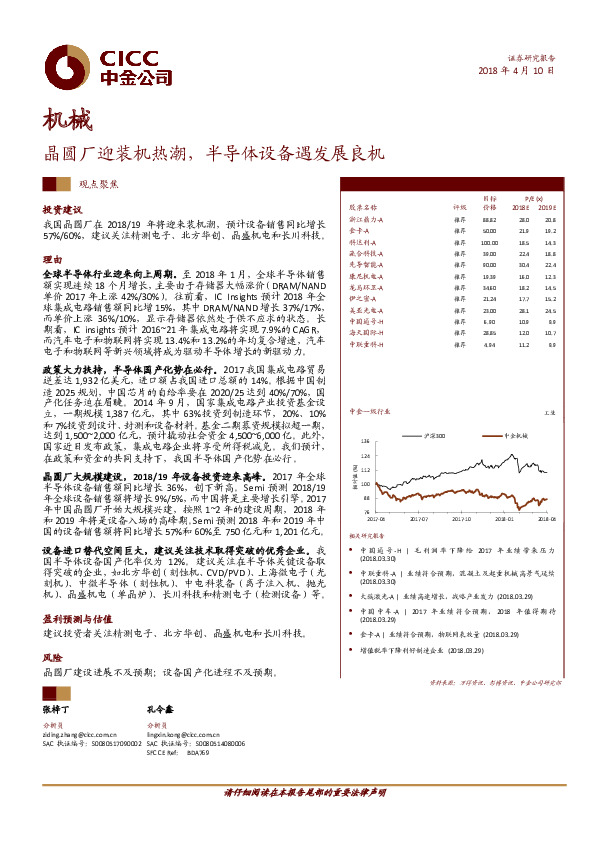 机械行业动态分析：晶圆厂迎装机热潮，半导体设备遇发展良机