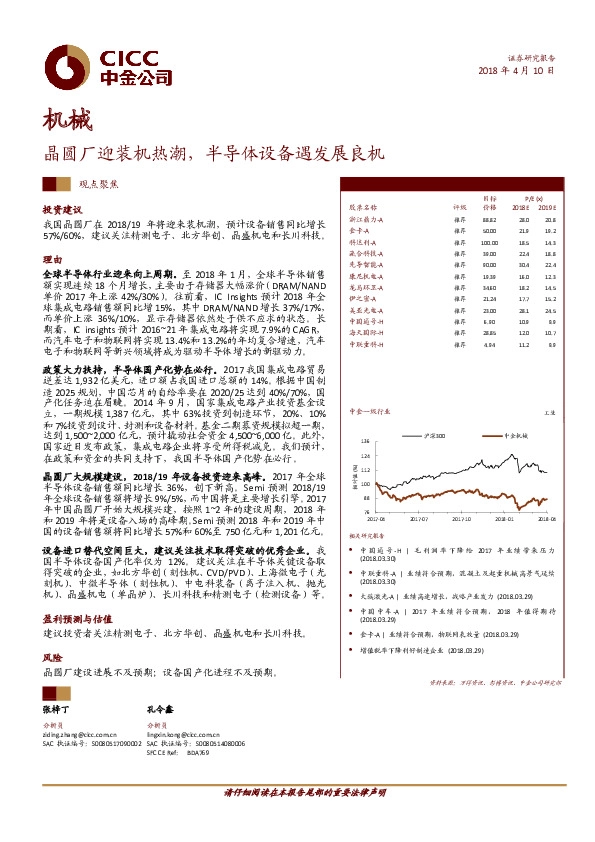 机械行业动态分析：晶圆厂迎装机热潮，半导体设备遇发展良机
