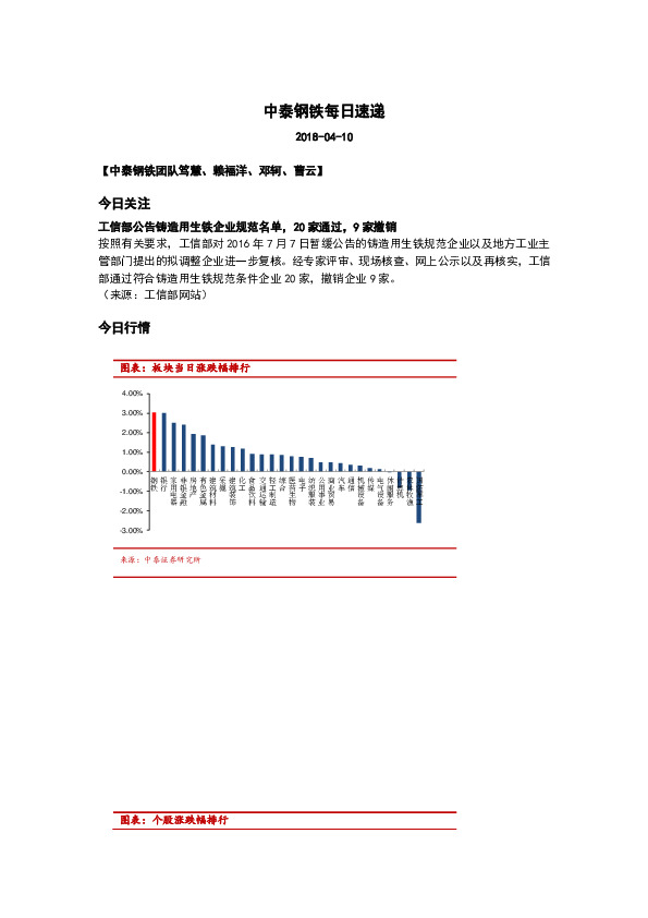 中泰钢铁每日速递