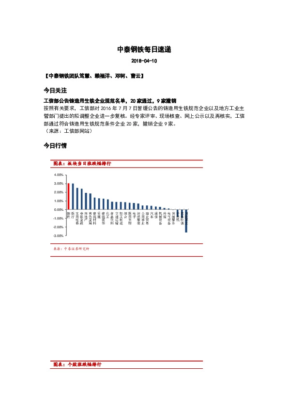 中泰钢铁每日速递