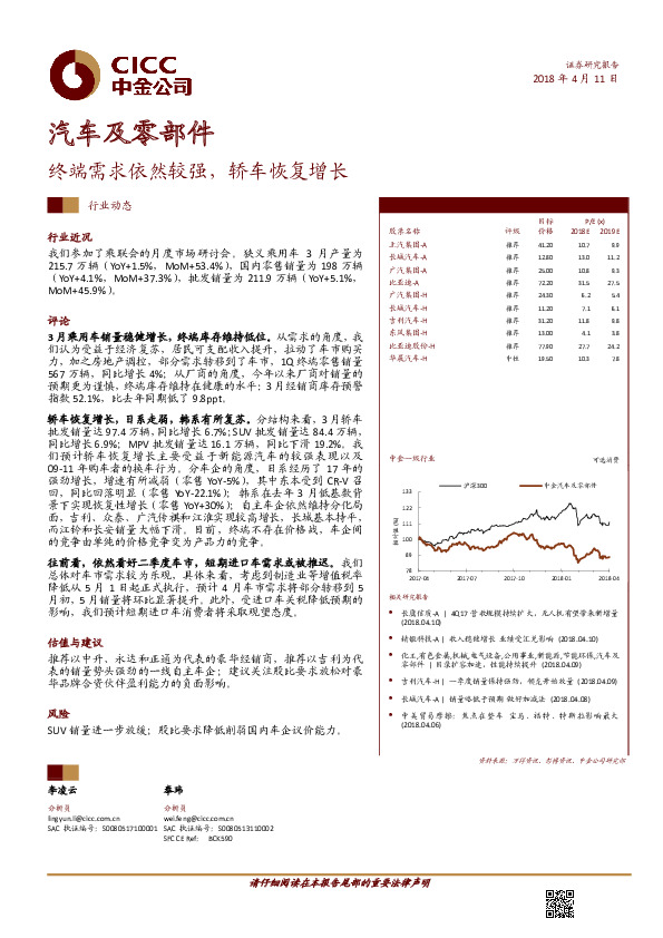 汽车及零部件行业动态：终端需求依然较强，轿车恢复增长