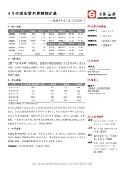 房地产行业日报：3月全国房贷利率继续走高