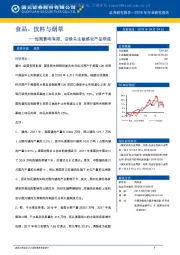 食品、饮料与烟草：短期影响有限、后续关注敏感农产品领域