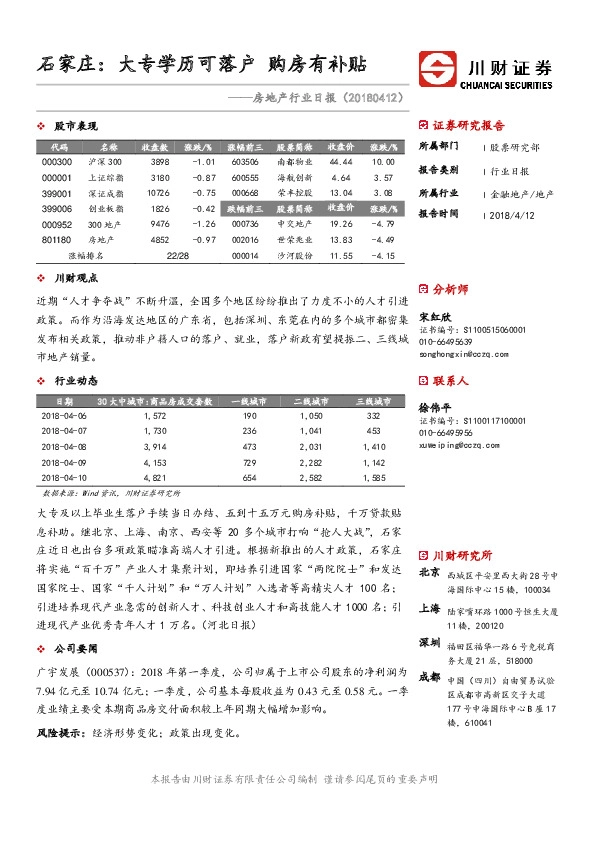 房地产行业日报：石家庄：大专学历可落户 购房有补贴
