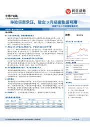 保险行业2月经营数据点评:寿险保费承压,险企3月经营数据可期