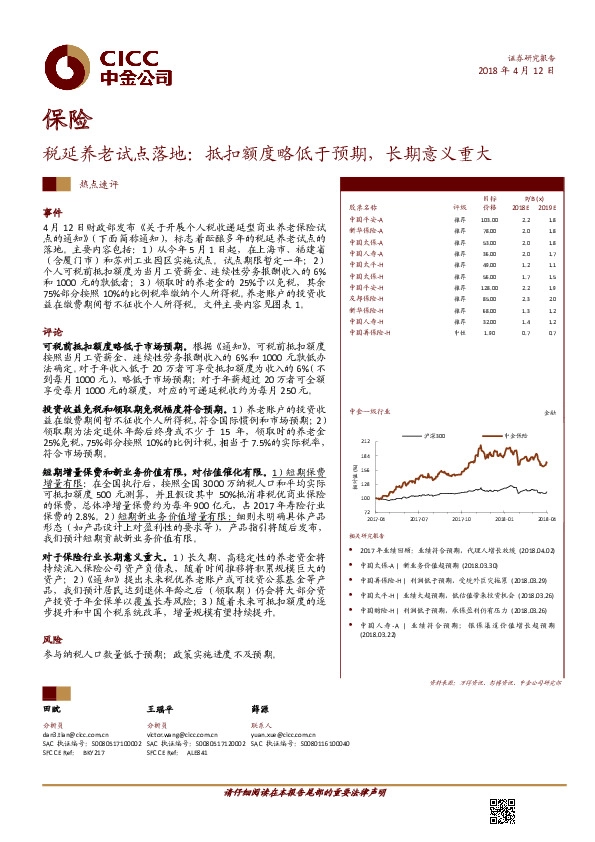 保险热点速评：税延养老试点落地：抵扣额度略低于预期，长期意义重大