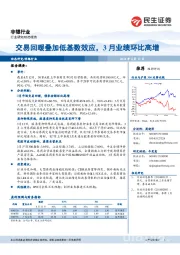 非银行业动态报告：交易回暖叠加低基数效应，3月业绩环比高增