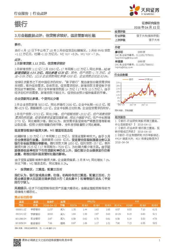 银行：3月金融数据点评：信贷需求较好，强监管影响社融