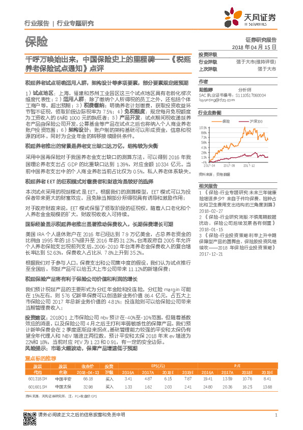 保险：《税延养老保险试点通知》点评-千呼万唤始出来，中国保险史上的里程碑