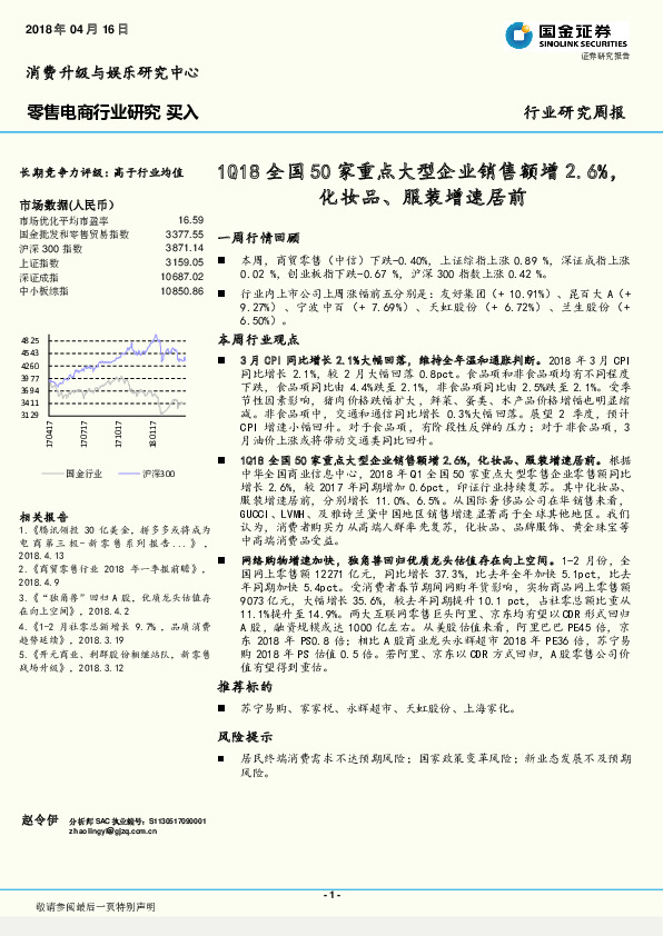 零售电商行业研究周报：1Q18全国50家重点大型企业销售额增2.6%，化妆品、服装增速居前