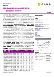 医药行业周报：药店集中度提升和处方外流有望加速