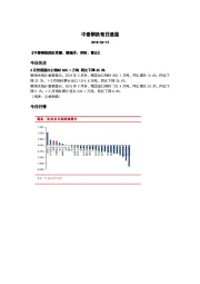 中泰钢铁每日速递