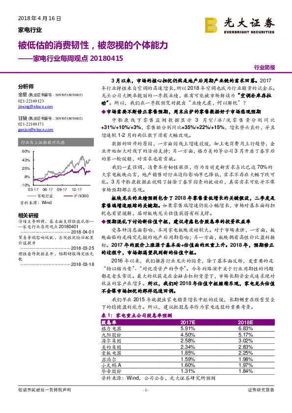 家电行业每周观点：被低估的消费韧性，被忽视的个体能力