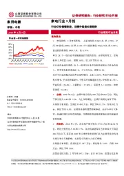 家电行业3月报：行业仍处修整阶段，消费升级是长期趋势