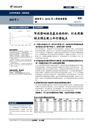 国防军工深度报告：国防军工2018年二季度投资策略