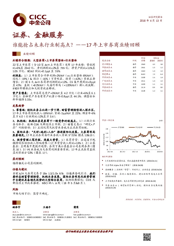 谁能抢占未来行业制高点？--17年上市券商业绩回顾